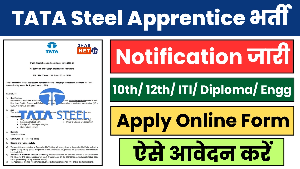 TATA Steel Plant Apprentice Recruitment 2024 Notification Apply Online