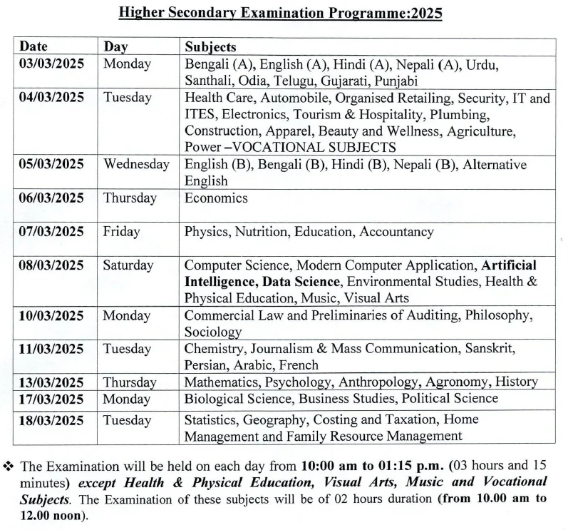 WB HS Exam 2025 Routine