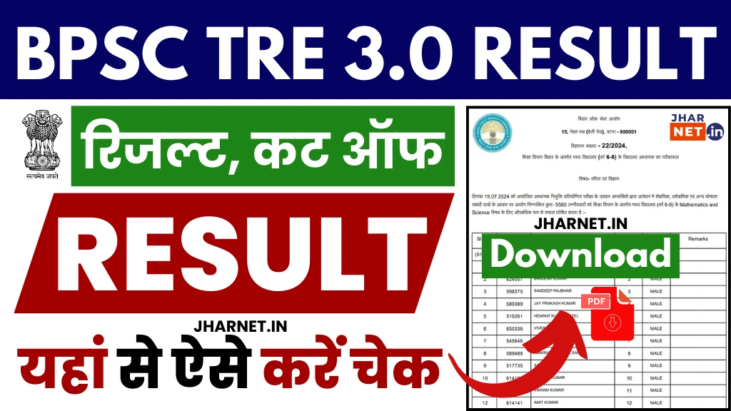 Bihar BPSC School Teacher TRE 3.0 Result 2024
