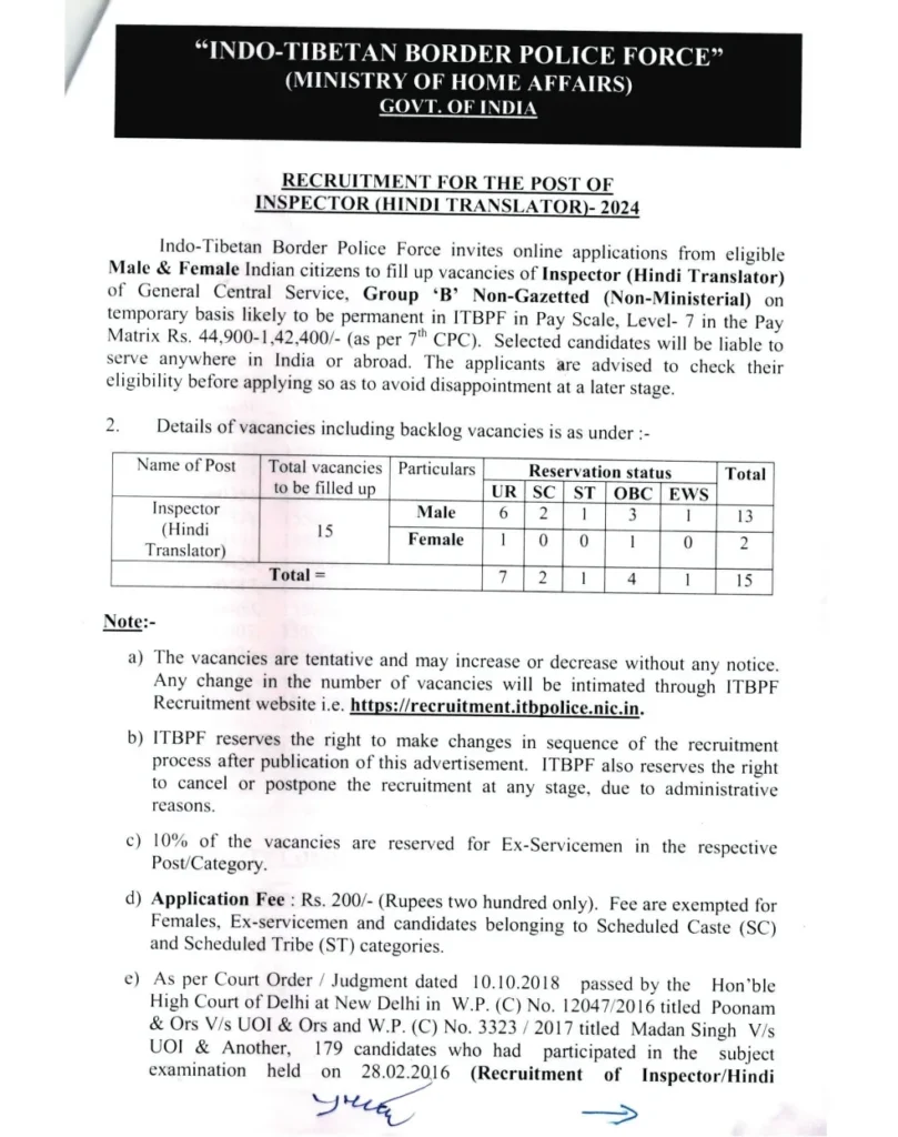 ITBP Inspector Hindi Translator Recruitment 2025