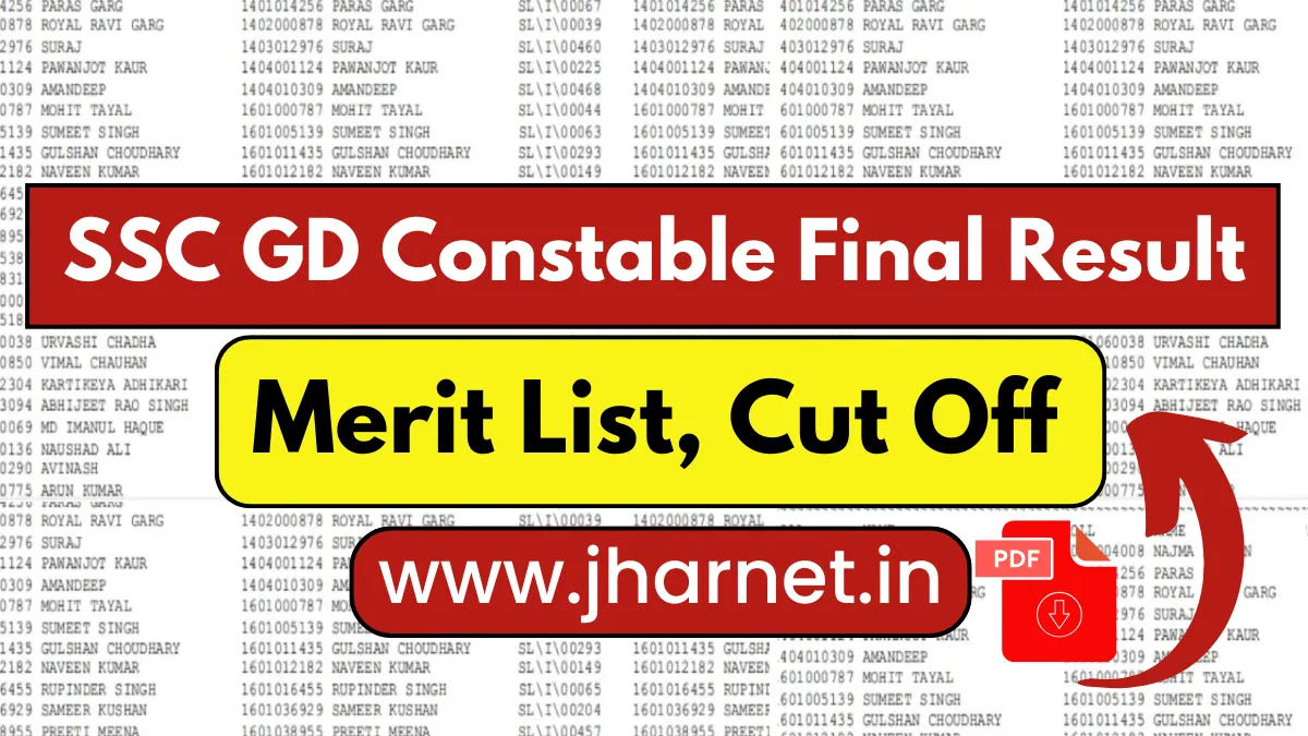SSC GD Constable Final Result Merit List 2025
