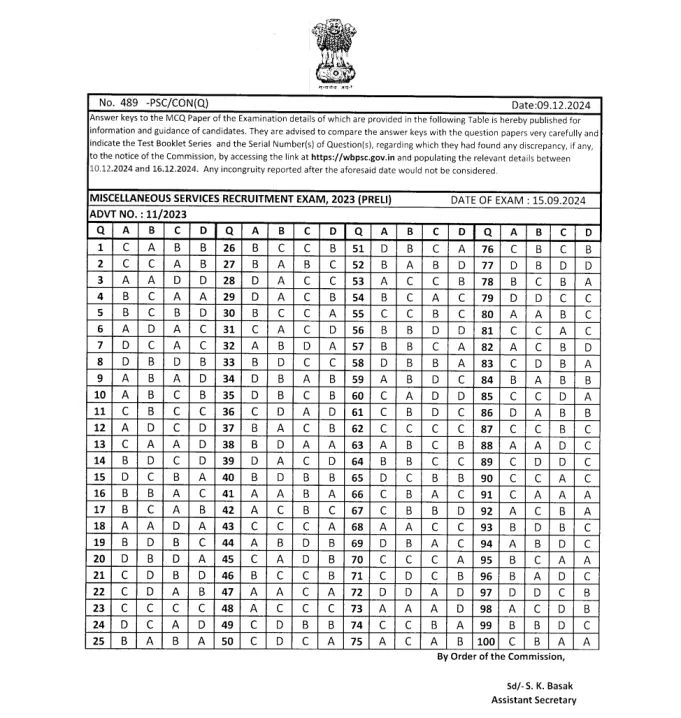 WBPSC Miscellaneous Answer Key 2024 PDF