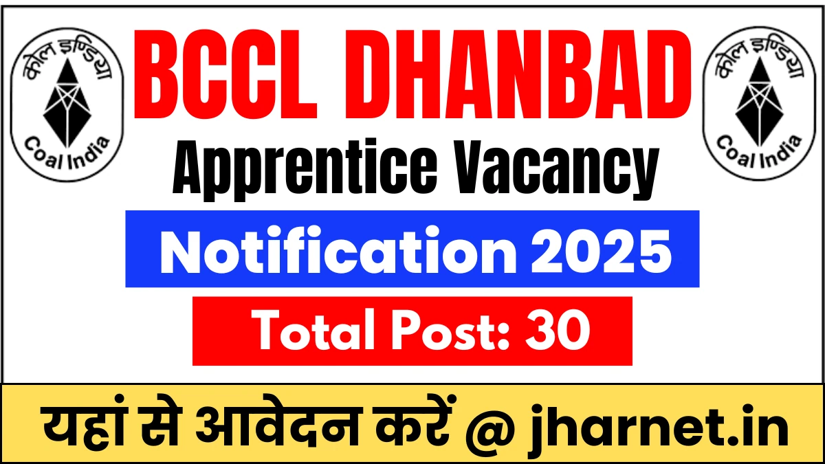 BCCL Dhanbad Recruitment 2025 Notification