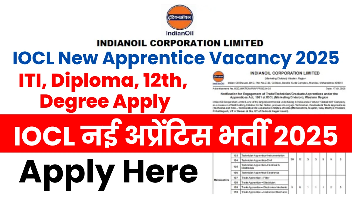 IOCL New Apprentice Recruitment 2025
