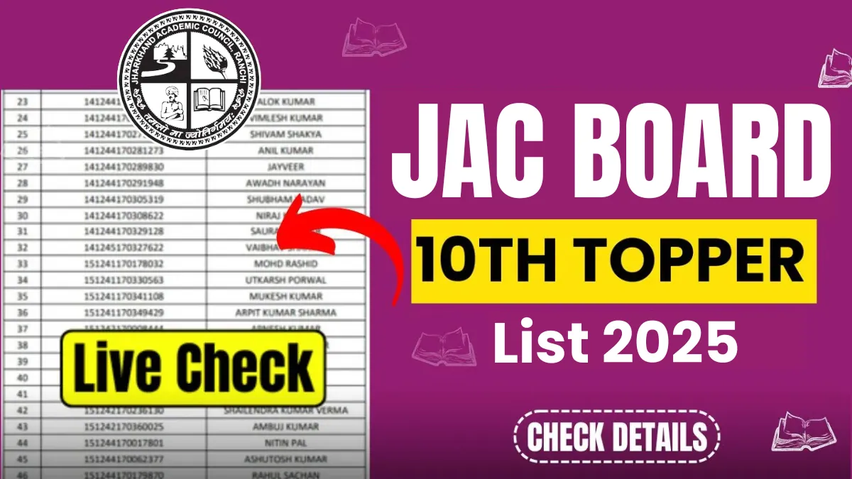 JAC Board 10th Topper List 2025 District Wise