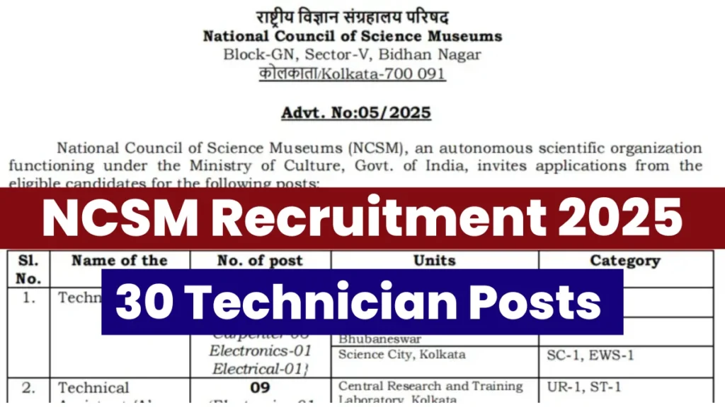NCSM Vacancy 2025 Notification