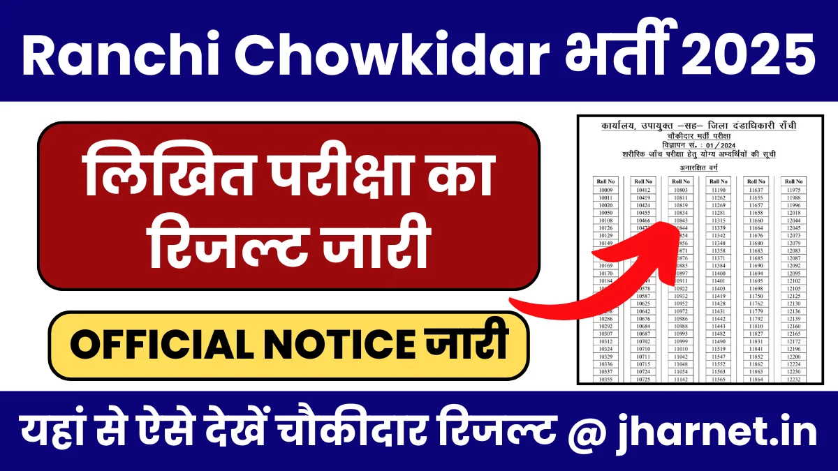 Ranchi Chowkidar Exam Result 2025 Merit List PDF