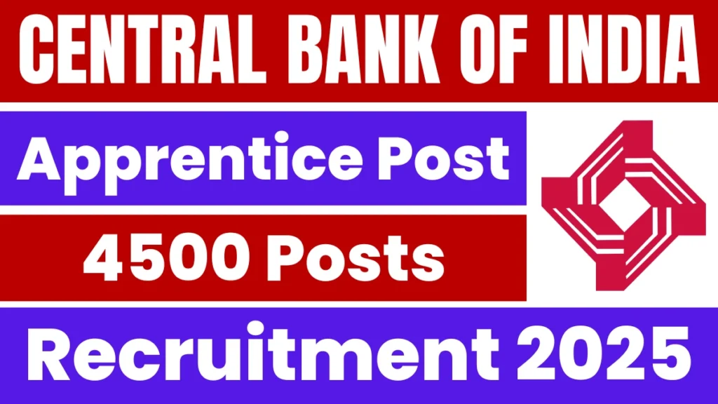 Central Bank of India Apprentices Vacancy 2025 Apply Online Form