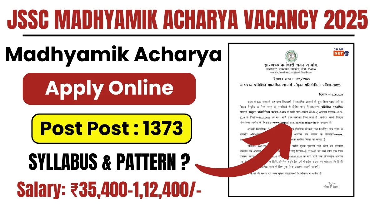 Jharkhand JSSC Madhyamik Acharya Vacancy 2025