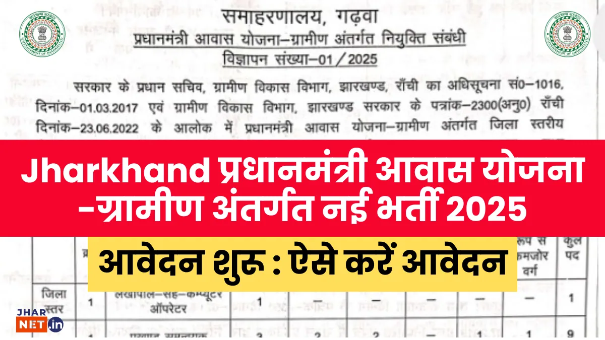 Jharkhand PMAY Recruitment 2025 Apply Online