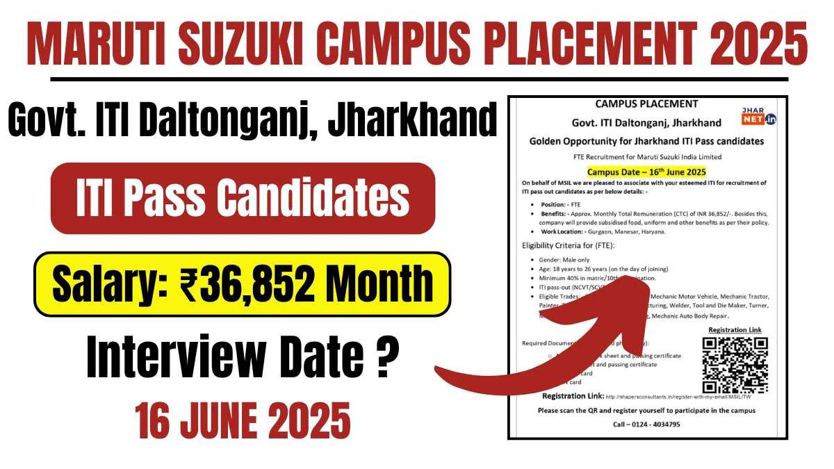 Jharkhand Maruti Suzuki Campus Placement 2025