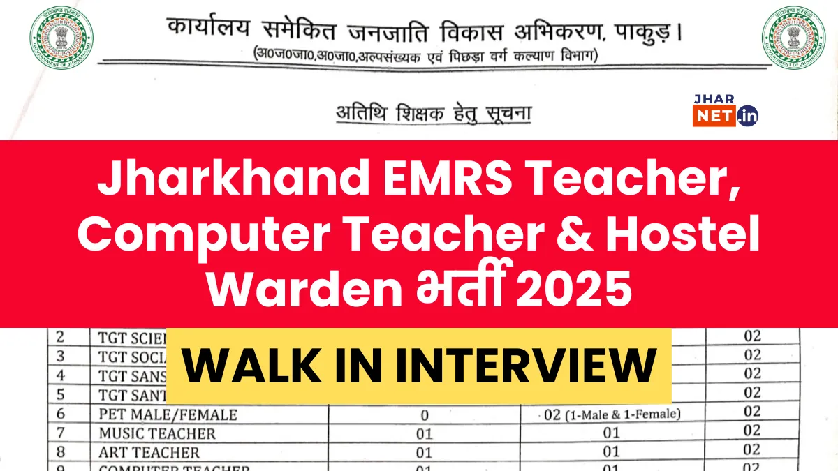 Pakur EMRS Guest Teacher Recruitment 2025