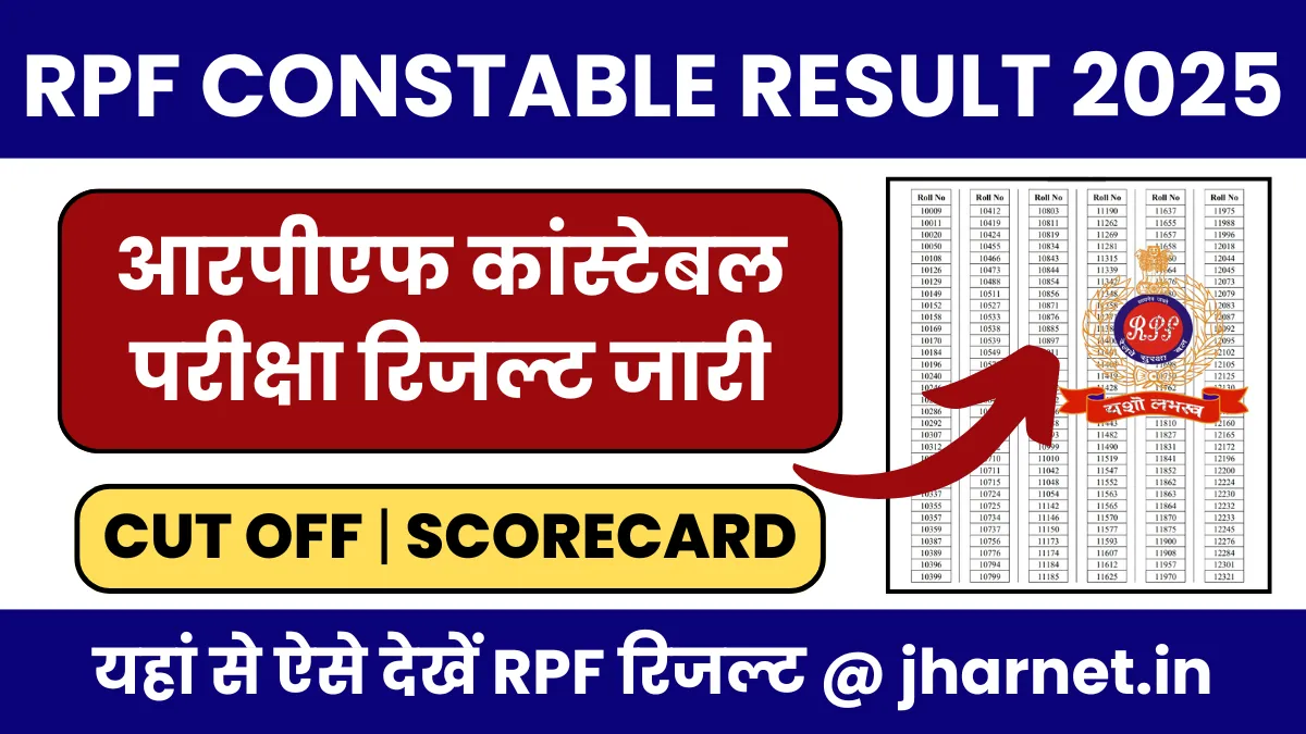 RPF Constable Result 2025 OUT