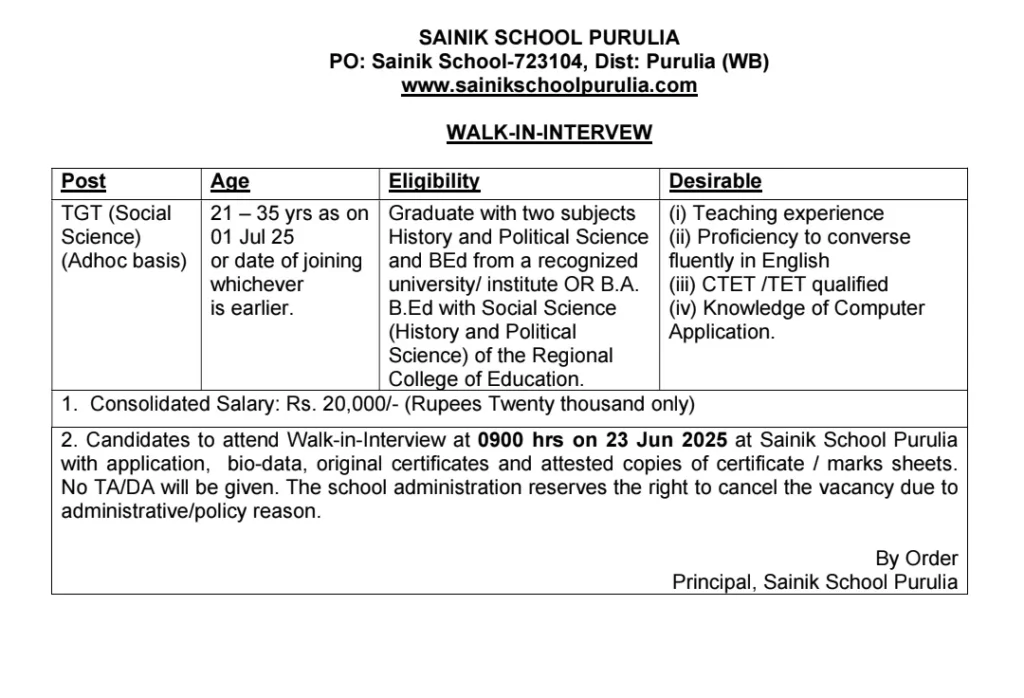 Sainik School Purulia TGT Recruitment 2025 Notification