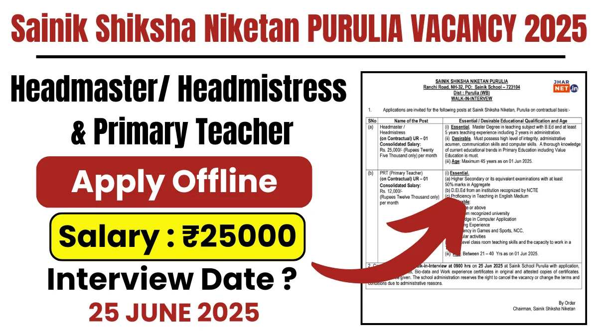 Sainik Shiksha Niketan Purulia Recruitment 2025