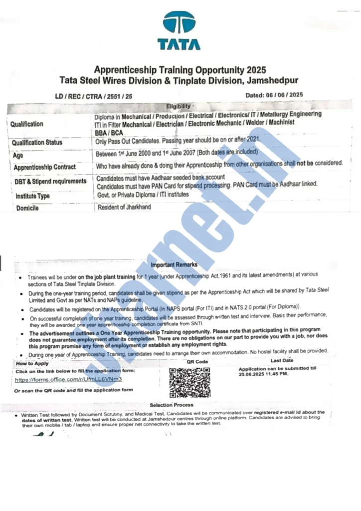 Tata Steel Jamshedpur Recruitment 2025 Notification