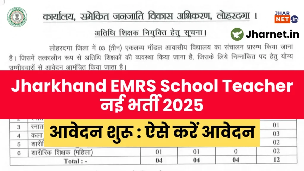Jharkhand EMRS Teacher Vacancy 2025