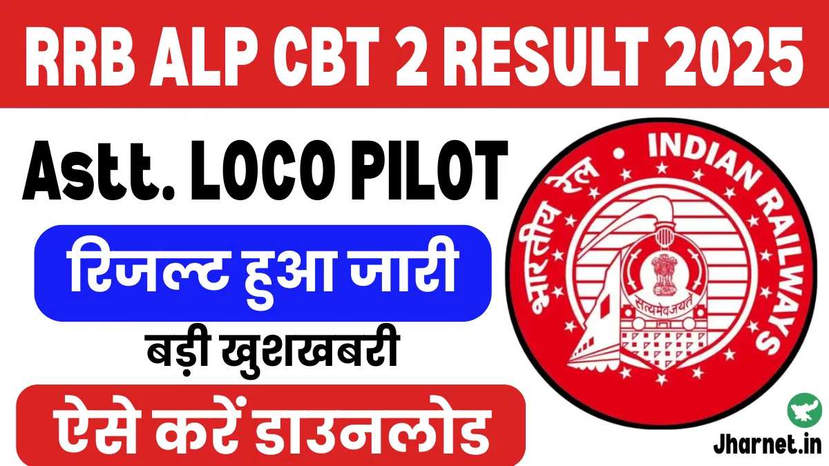 Railway RRB ALP Tier 2 Result 2025 Merit List