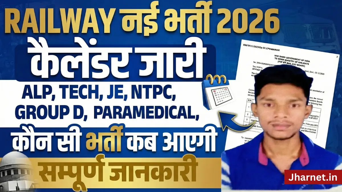 Railway Exam Calendar 2026 PDF Download