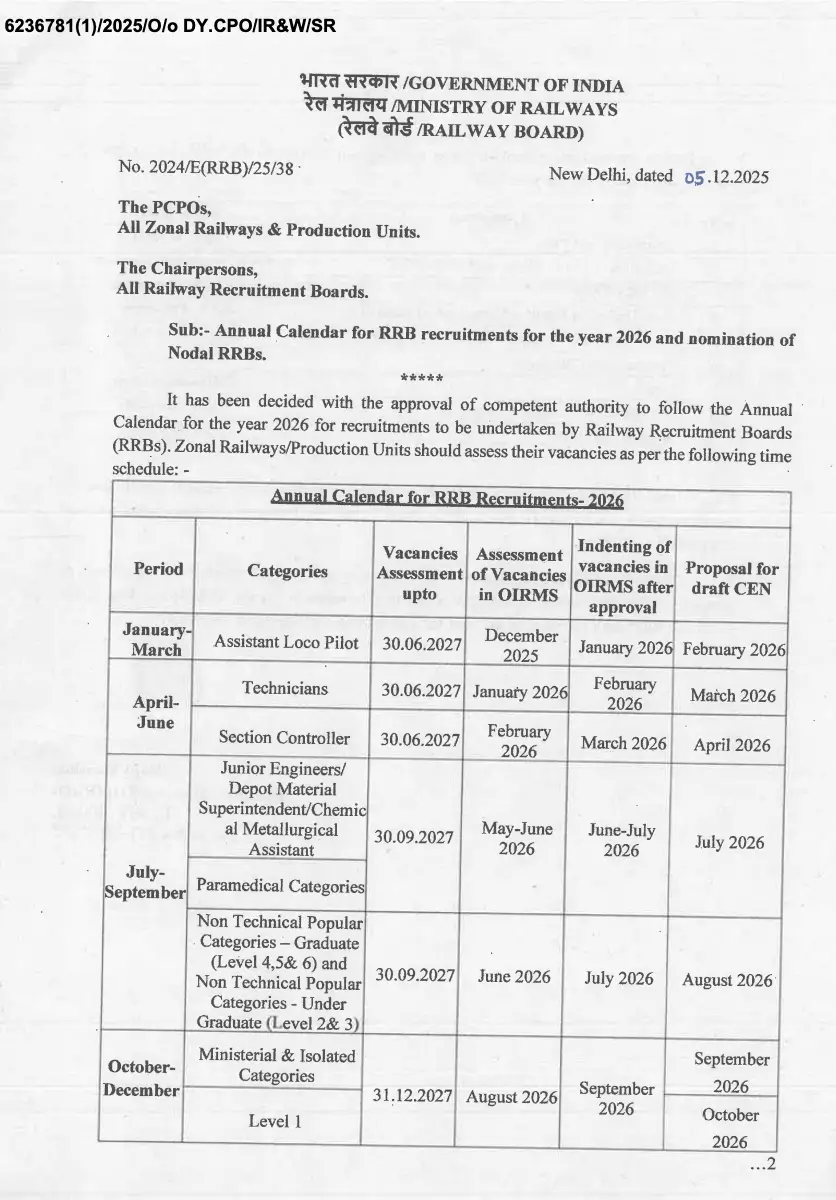 RRB Railway Exam Calendar 2026-27