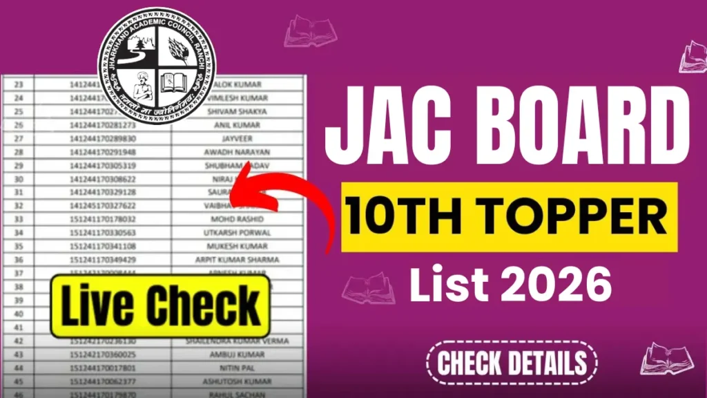 JAC Board 10th Topper List 2026 District Wise