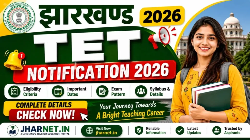 Jharnet Jharkhand TET Notification 2026