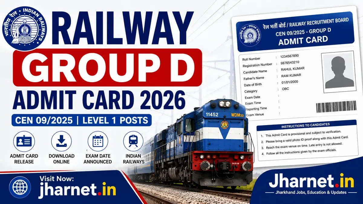 Railway Group D Admit Card 2026