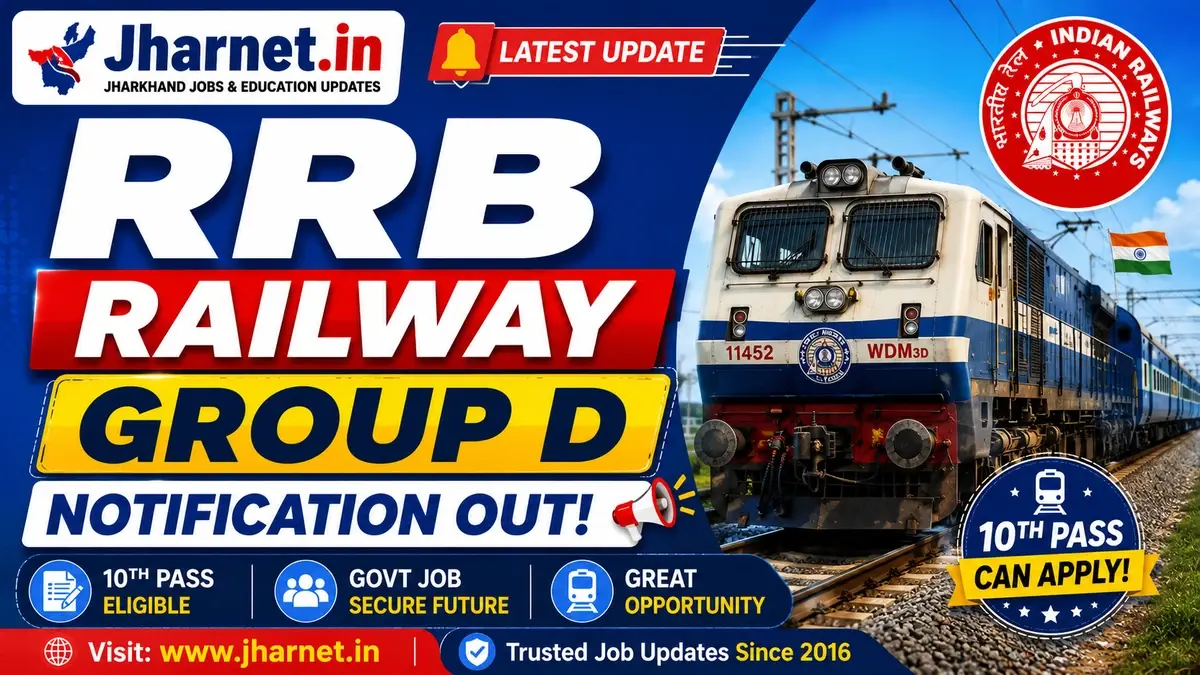 RRB Group D New Vacancy 2026 Notification
